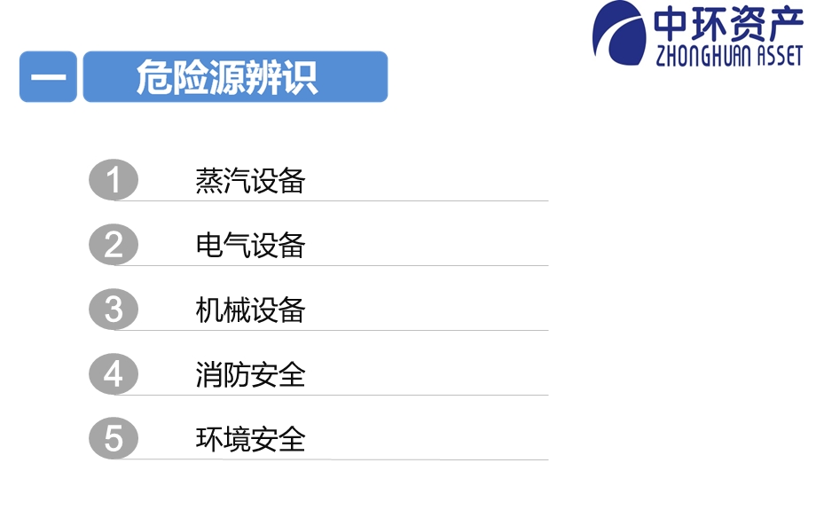 安全家——食堂安全培训ppt课件.ppt_第3页