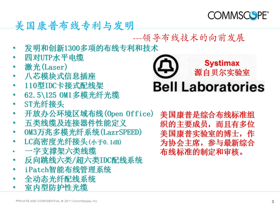 康普综合布线(电子配线架)解决方案ppt课件.ppt_第3页