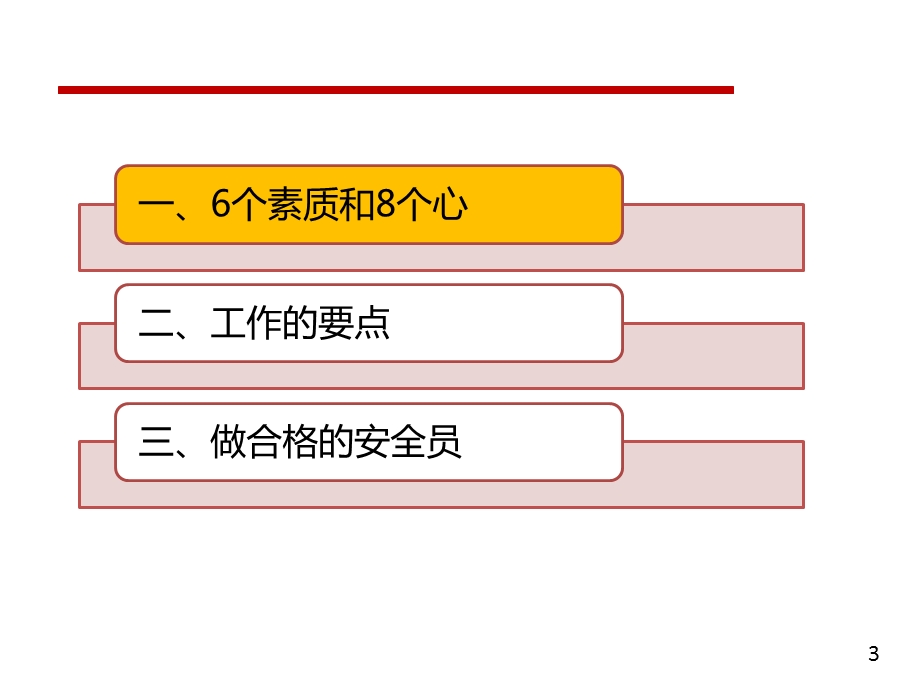 当一名合格的安全员ppt课件.pptx_第3页