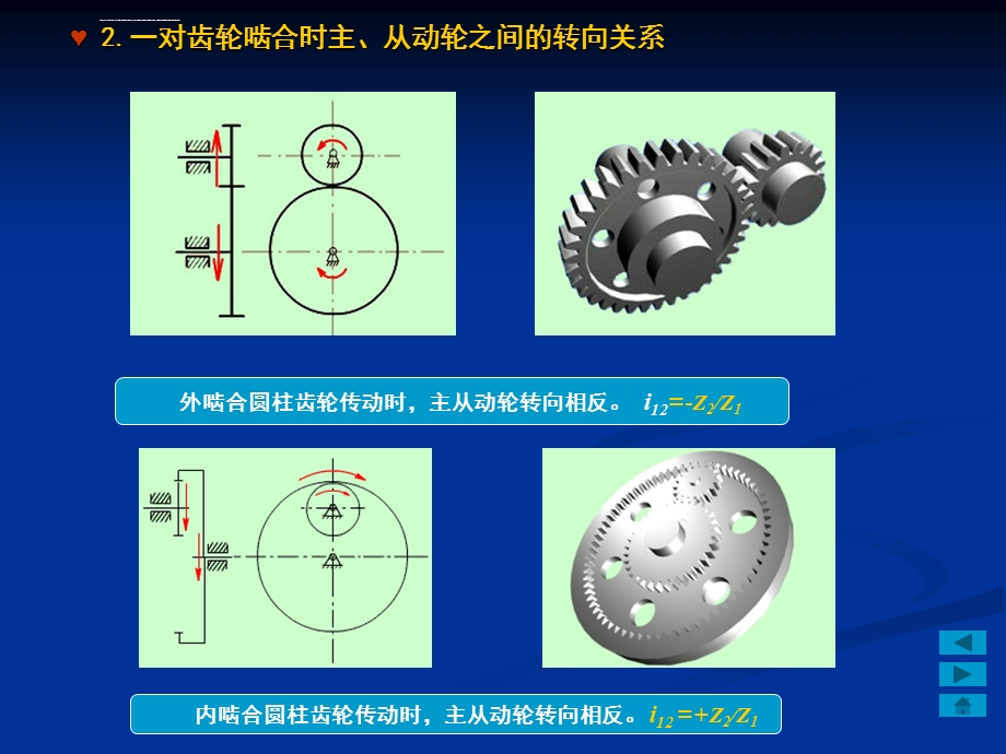 定轴轮系传动比的计算ppt课件.ppt_第2页