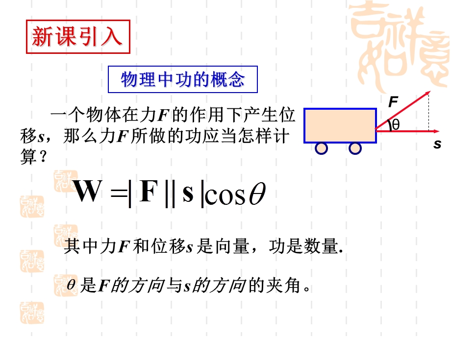 平面向量的数量积与运算律ppt课件.ppt_第2页