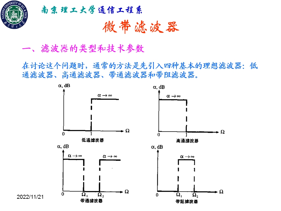 射频电路理论与技术 Lectrue 3(微带滤波器)ppt课件.ppt_第2页