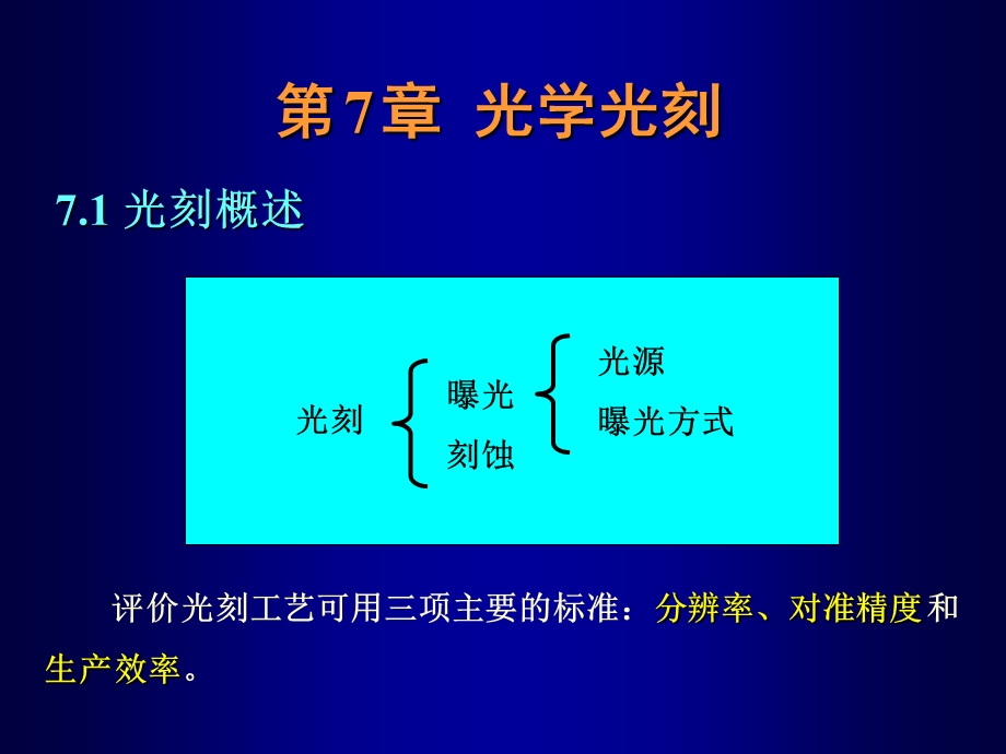 微细加工 7 光学光刻ppt课件.ppt_第1页