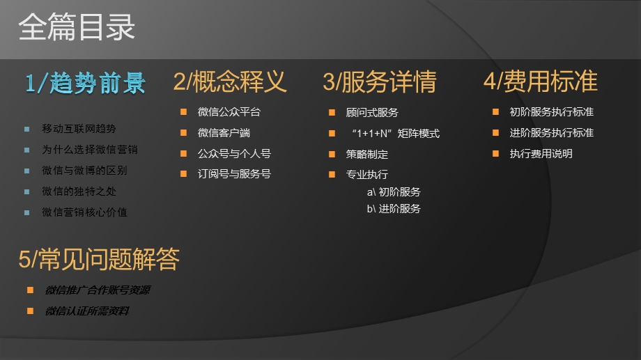 微信营销方案ppt课件.ppt_第2页