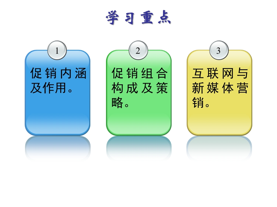 市场营销学 14章 促销策略(吴健安)ppt课件.ppt_第2页