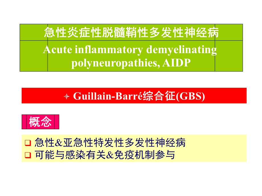 急性炎症性脱髓鞘性多发性神经病的康复ppt课件.ppt_第2页