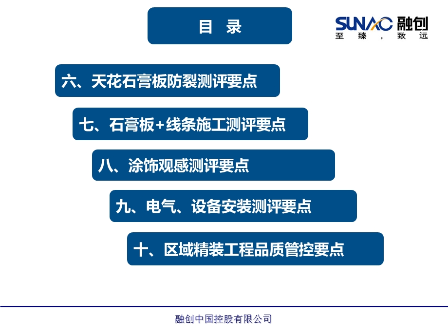 房地产开发项目精装修工程公共区域测评要点ppt课件.pptx_第3页