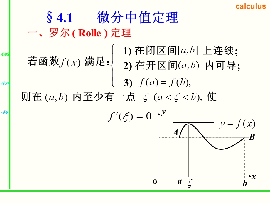 微积分I课程第四章 中值定理及导数的应用(2nd edition)ppt课件.pptx_第2页