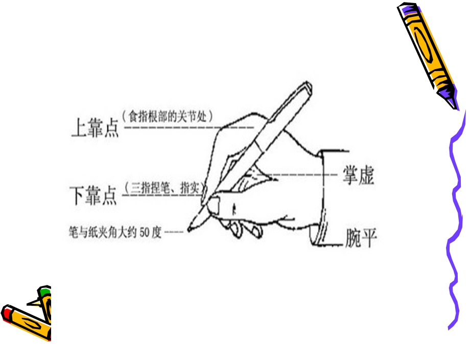 小学一年级写字教学PPT课件.ppt_第3页