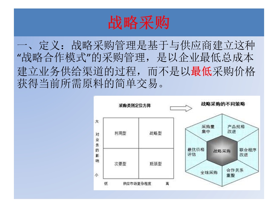 战略采购(终版)ppt课件.pptx_第2页