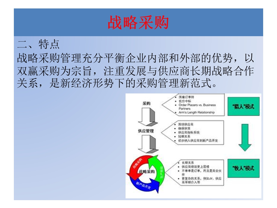 战略采购(终版)ppt课件.pptx_第3页