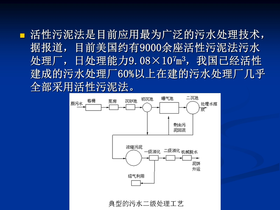 序批式活性污泥法原理与应用ppt课件.ppt_第3页