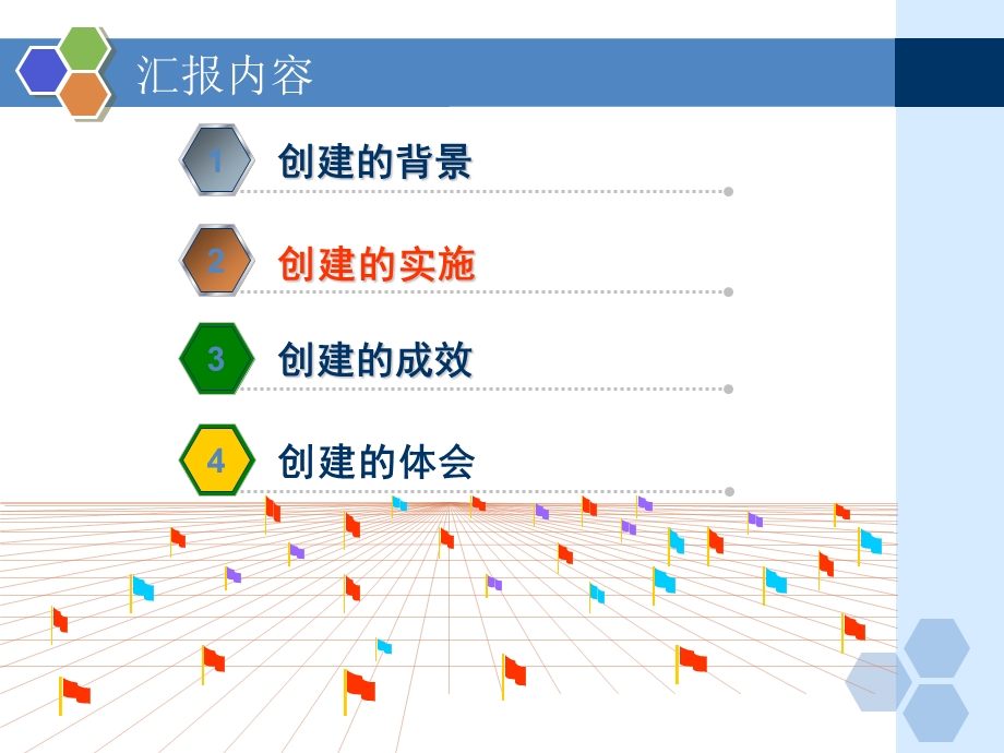 学习型班组汇报(ting)ppt课件.ppt_第3页