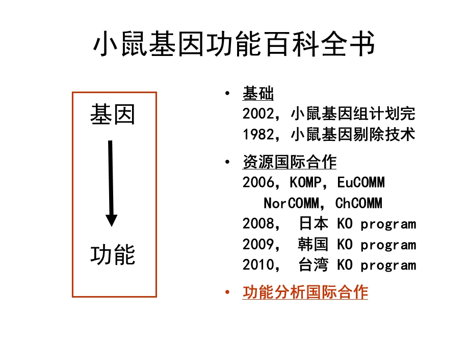 小鼠表型分析国际合作计划ppt课件.ppt_第2页