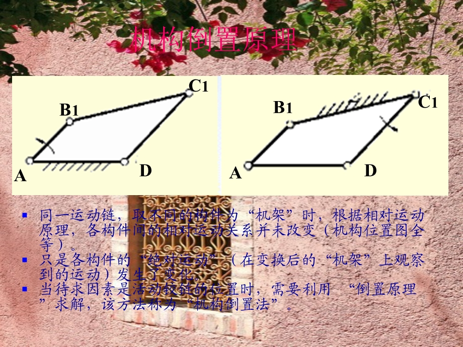 平面四杆机构反转法ppt课件.ppt_第2页