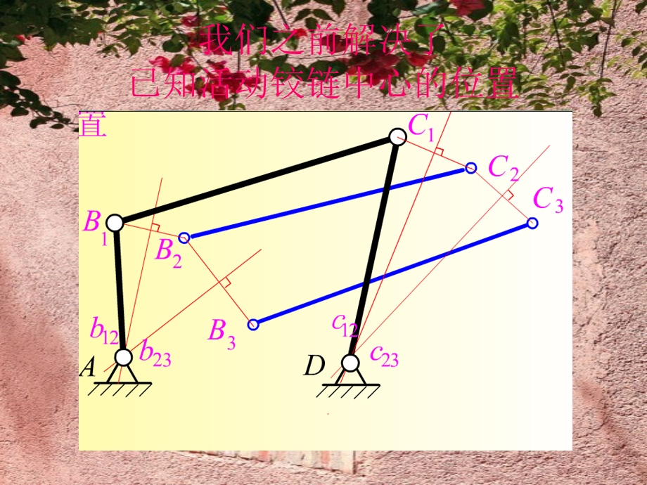 平面四杆机构反转法ppt课件.ppt_第3页