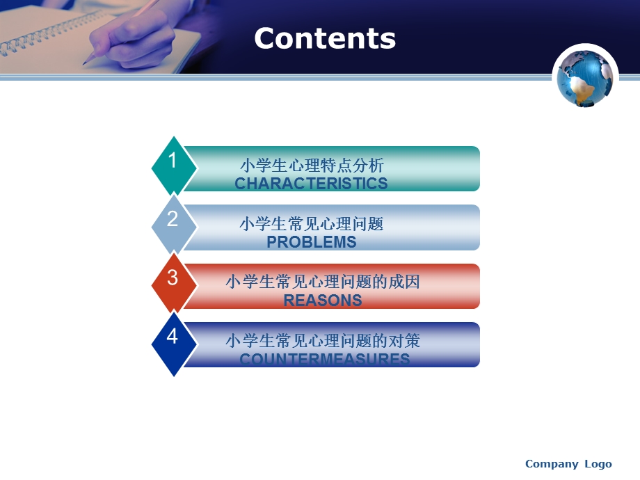 小学生常见心理问题及对策ppt课件.ppt_第2页