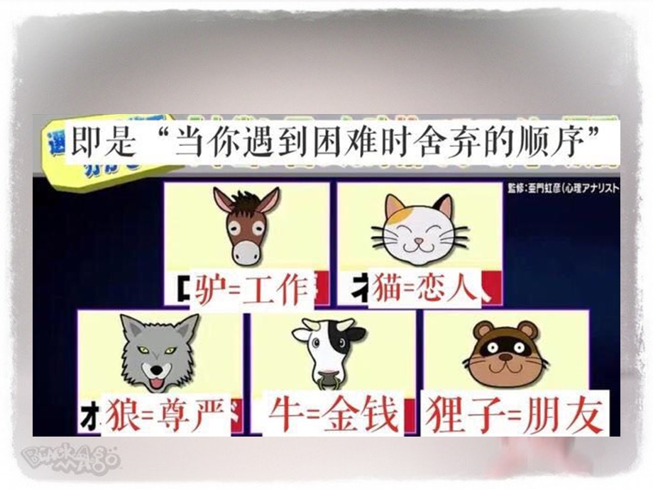 恋爱心理学cppt课件.ppt_第3页