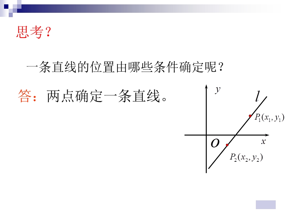 必修2ppt课件：3.1 直线的倾斜角与斜率.ppt_第2页