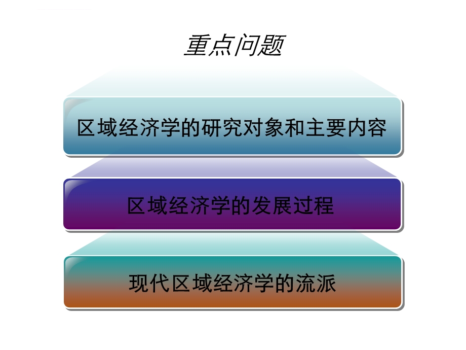 完整特效版孙久文区域经济学第二版全部ppt课件.ppt_第3页