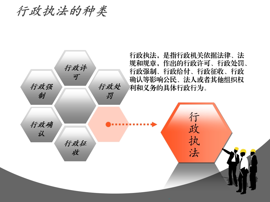 安监执法要点ppt课件.ppt_第2页