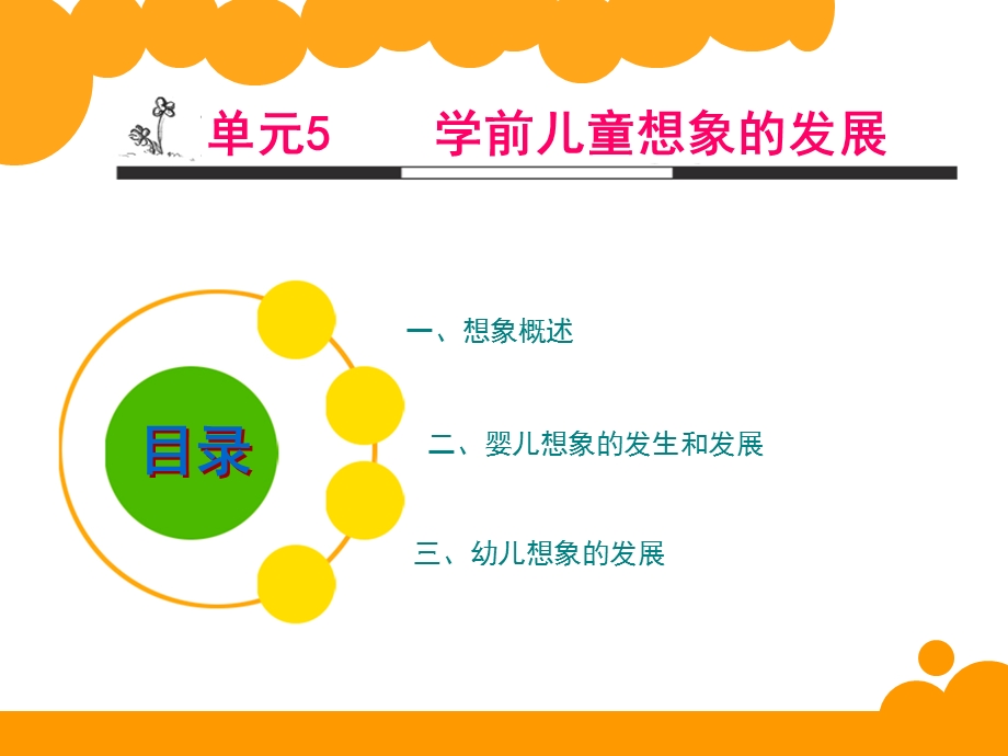 学前儿童想象的发展ppt课件.ppt_第3页