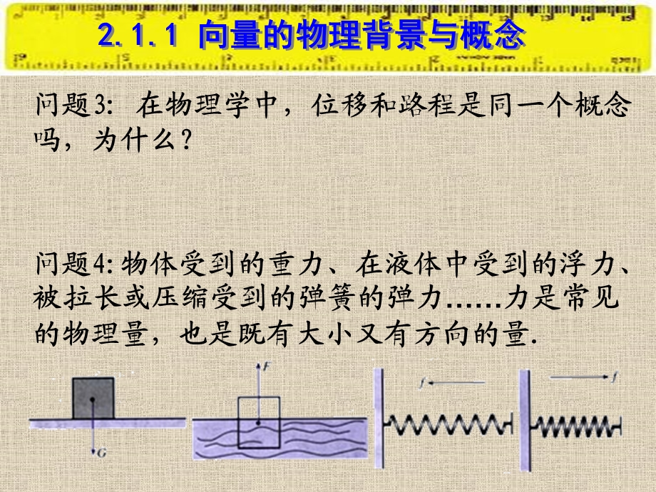 平面向量的实际背景及基本概念（优质ppt课件）.ppt_第3页