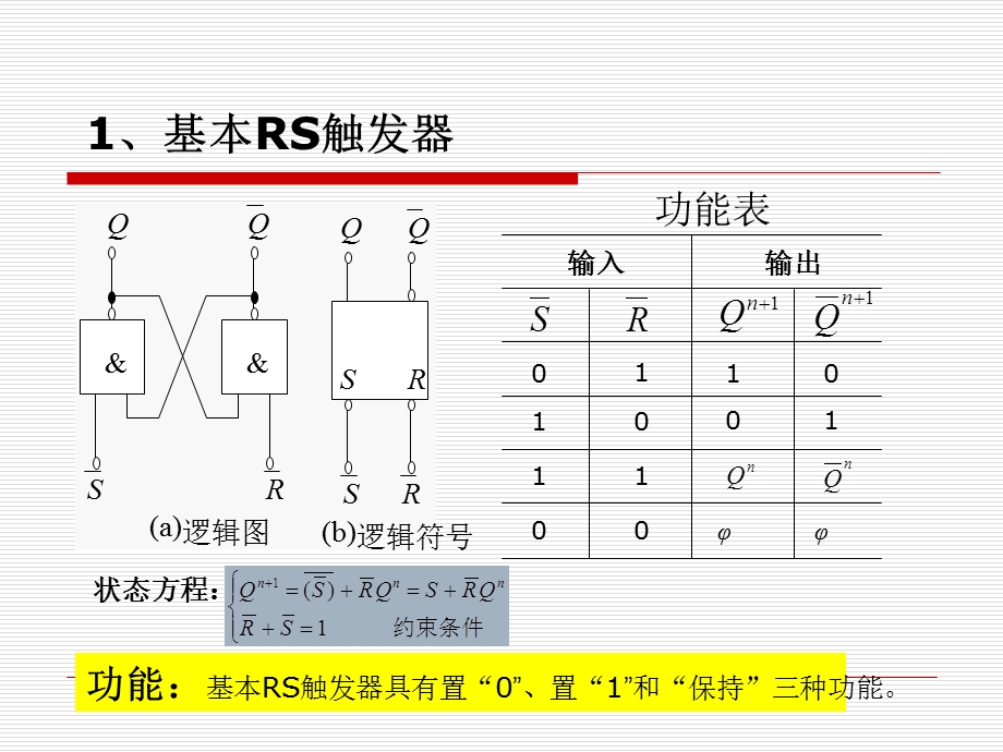 常见的三种触发器ppt课件.ppt_第2页