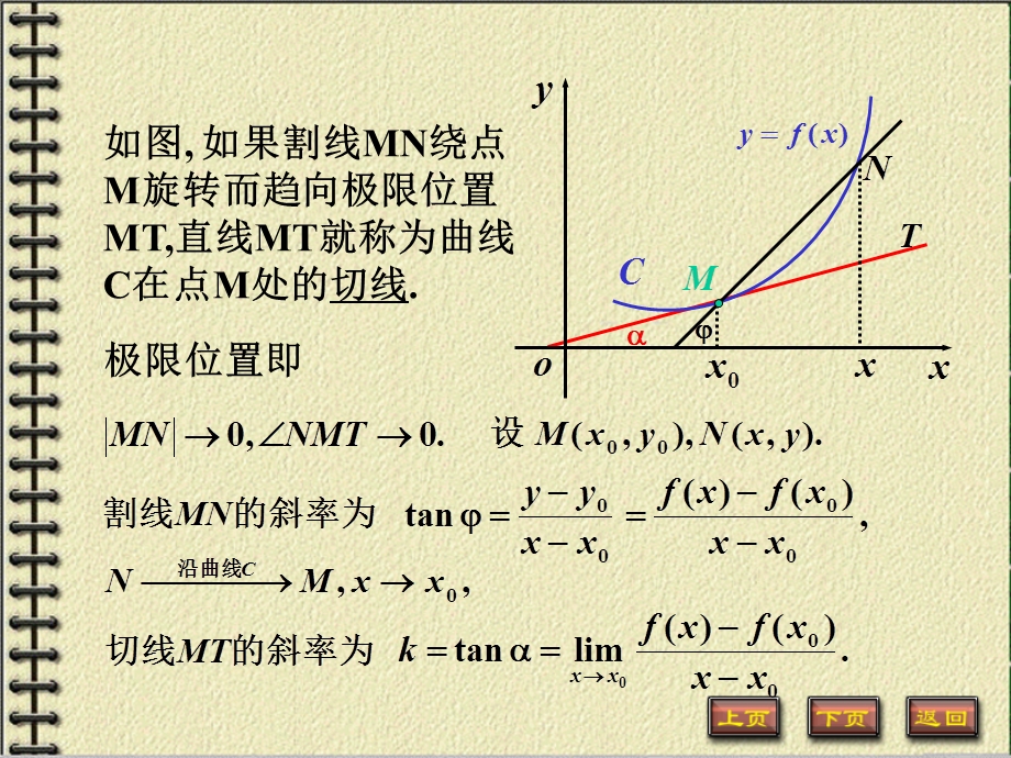 导数概念 ppt课件.ppt_第3页