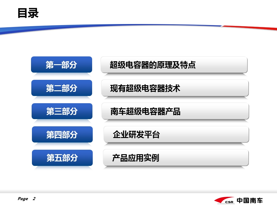 宁波南车 动力型超级电容的研发及其在公共交通中的应用ppt课件.pptx_第2页