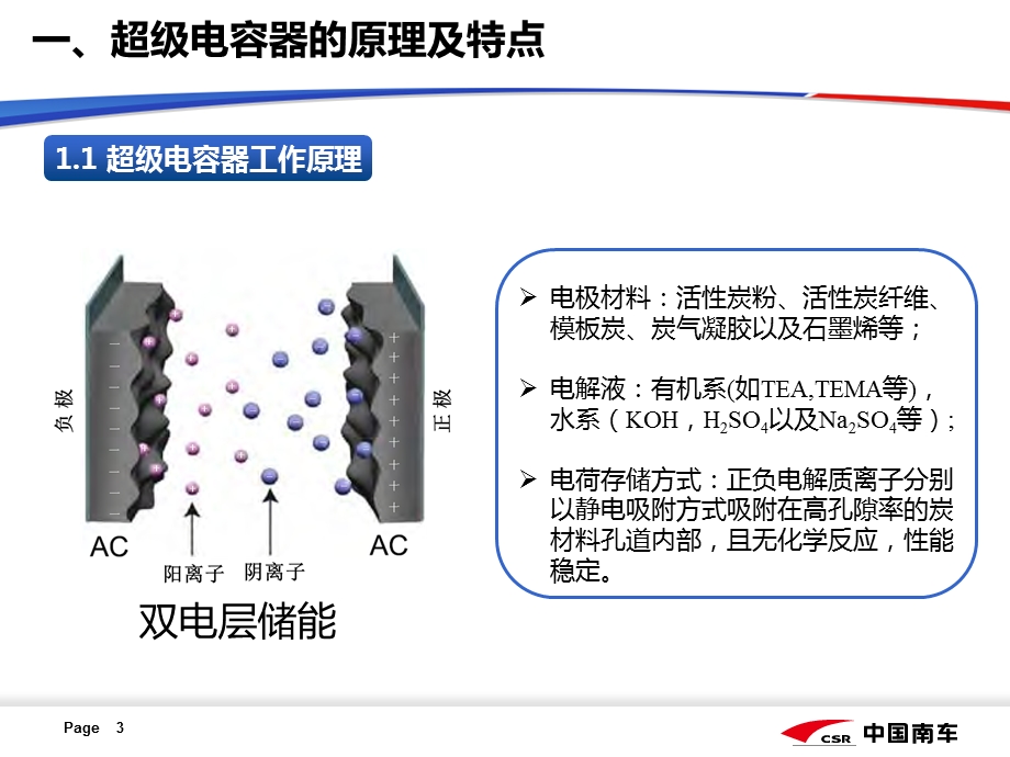 宁波南车 动力型超级电容的研发及其在公共交通中的应用ppt课件.pptx_第3页