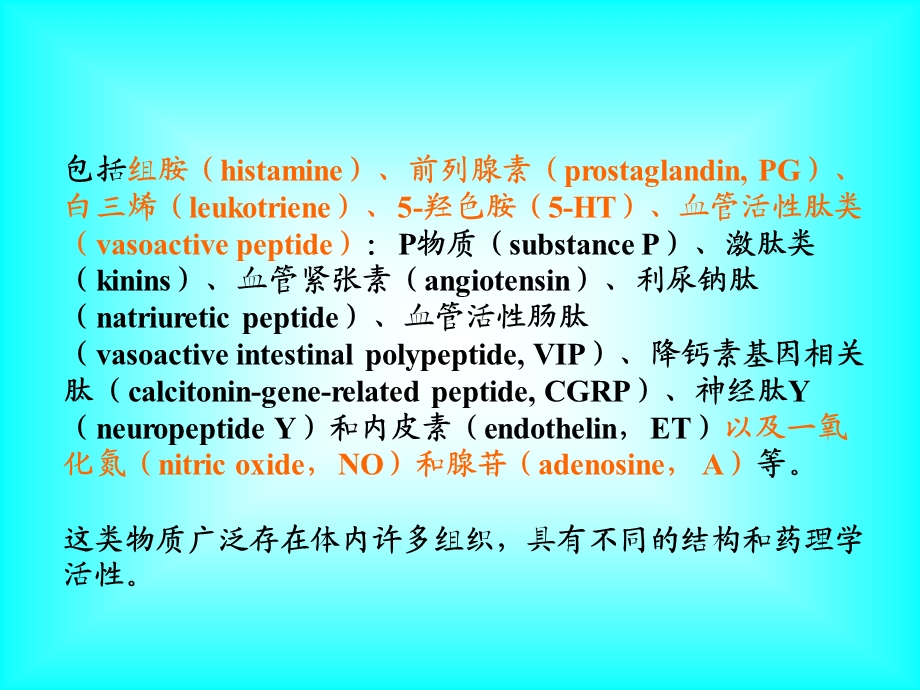 影响自体活性物质的药物ppt课件.ppt_第3页