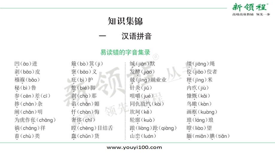 小学语文知识集锦ppt课件.ppt_第3页