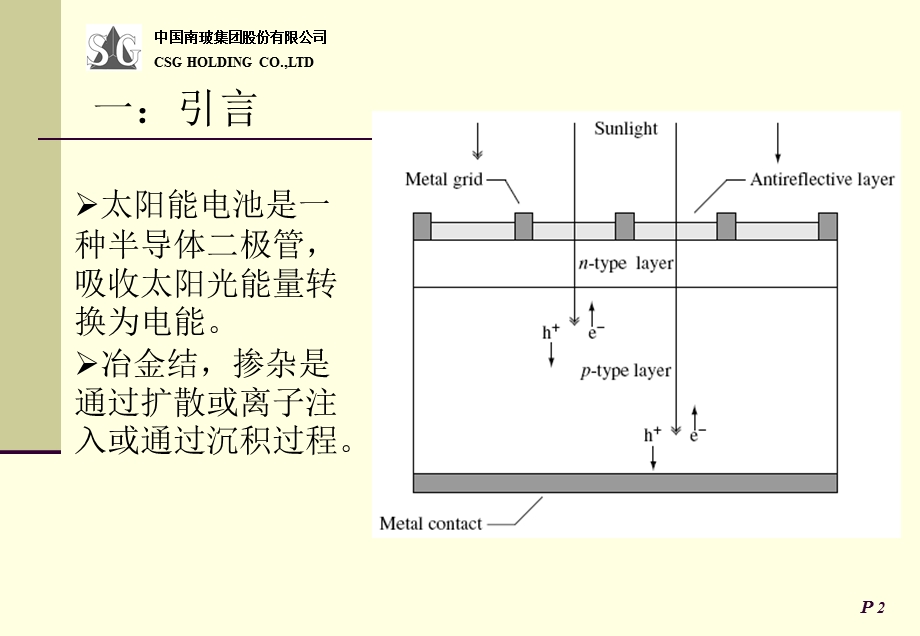 太阳能电池物理ppt课件.ppt_第2页