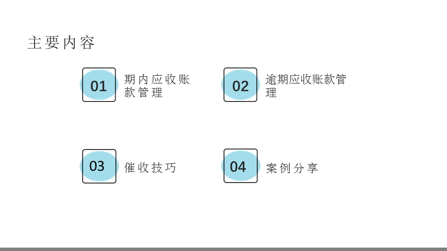 应收账款回收管理ppt课件.pptx_第3页