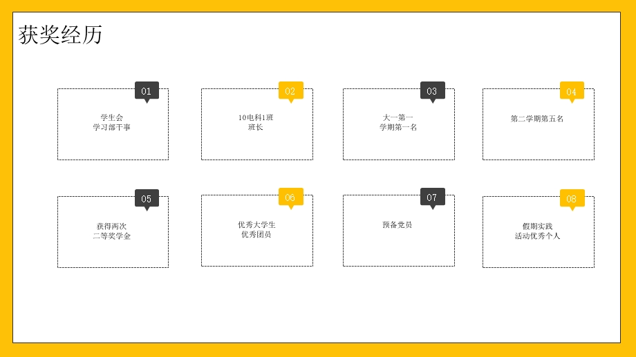 学生会竞选演讲通用PPT课件模板(完整版本).pptx_第3页