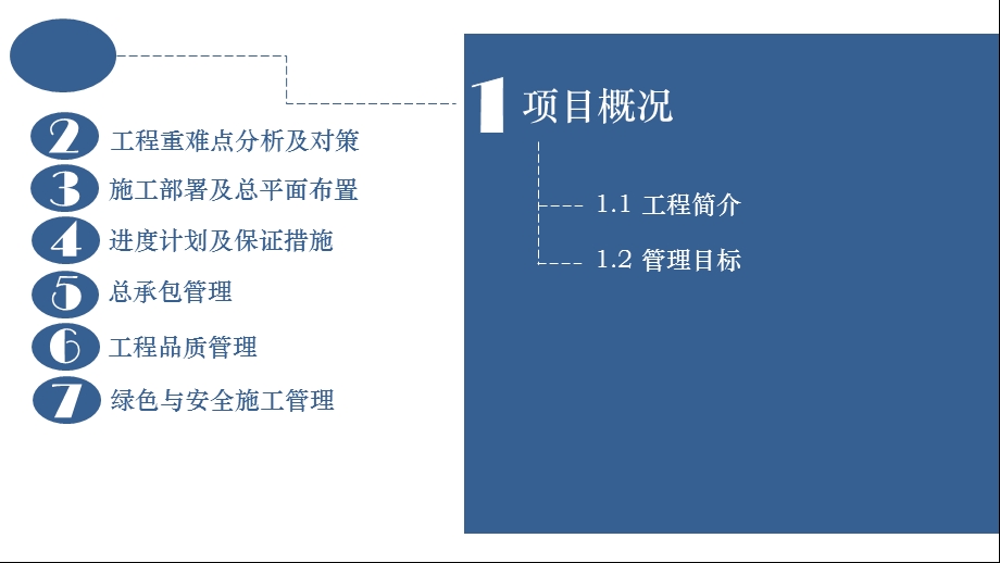 工程推演汇报材料 济南ppt课件.pptx_第2页