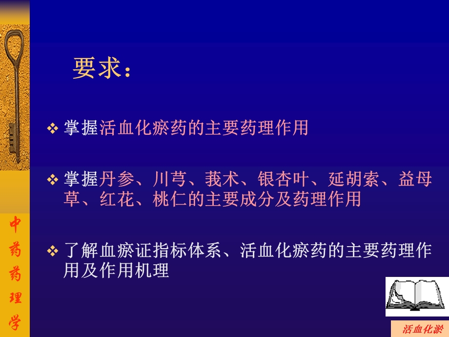 常用活血化瘀药ppt课件.ppt_第3页