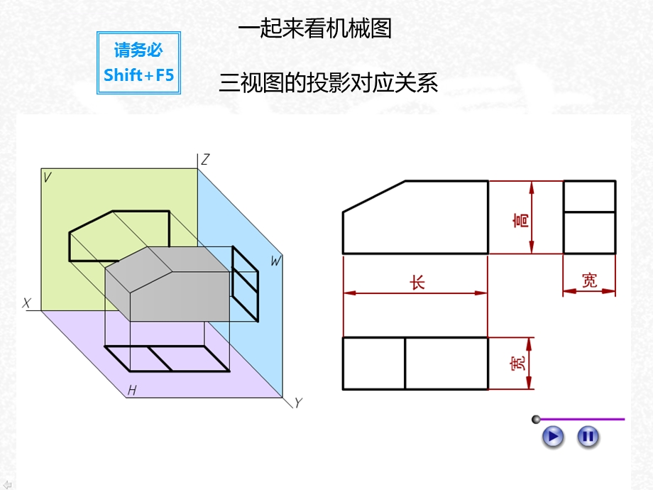 怎样看懂机械图(入门)ppt课件.ppt_第3页