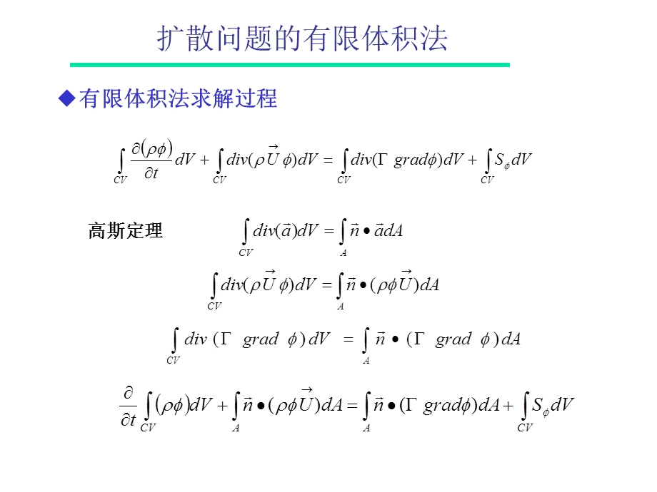 扩散问题的有限体积法ppt课件.ppt_第3页