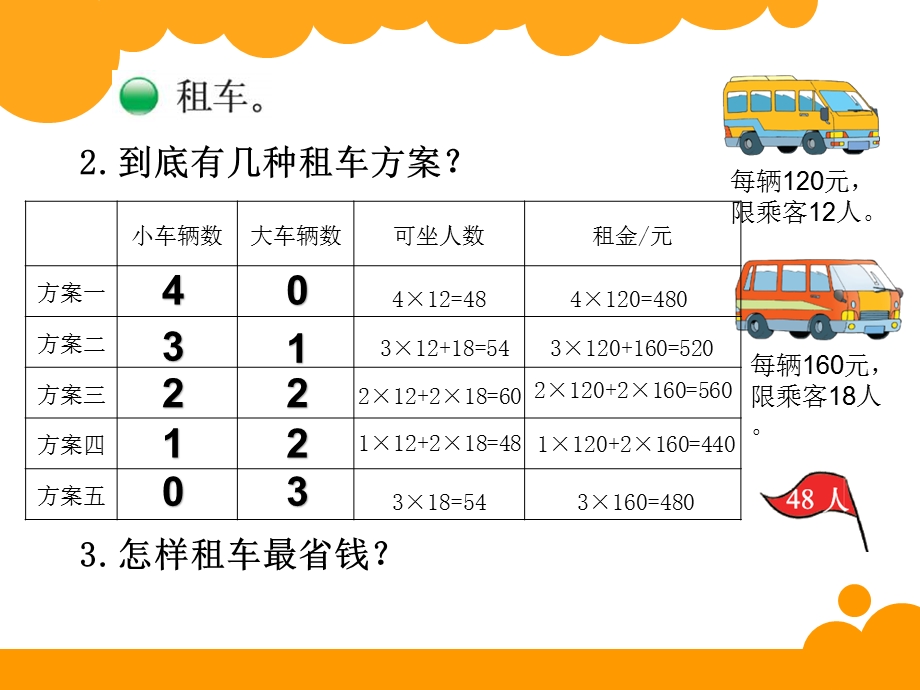 我们一起去游园ppt课件.ppt_第3页