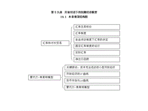 宏观经济学第十九章开放经济下的短期经济模型ppt课件.ppt