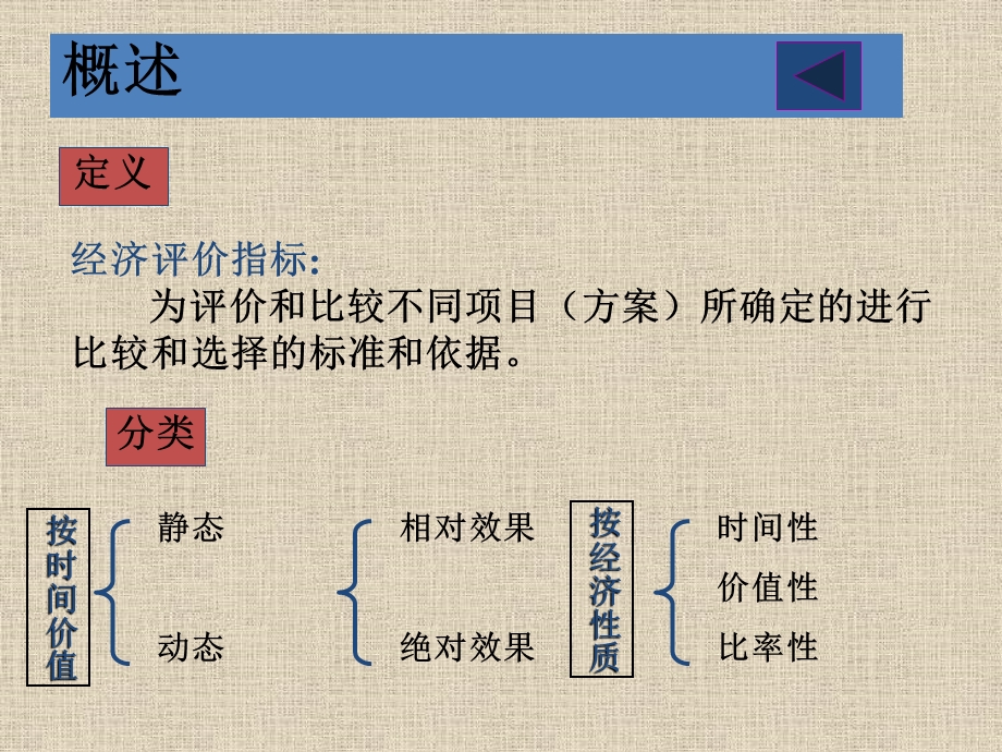 工程项目经济评价指标与方法ppt课件.pptx_第1页