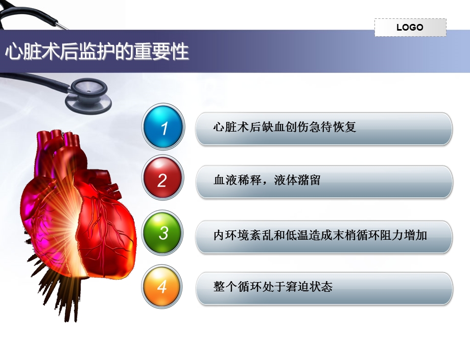 心脏外科术后护理常规ppt课件.ppt_第2页