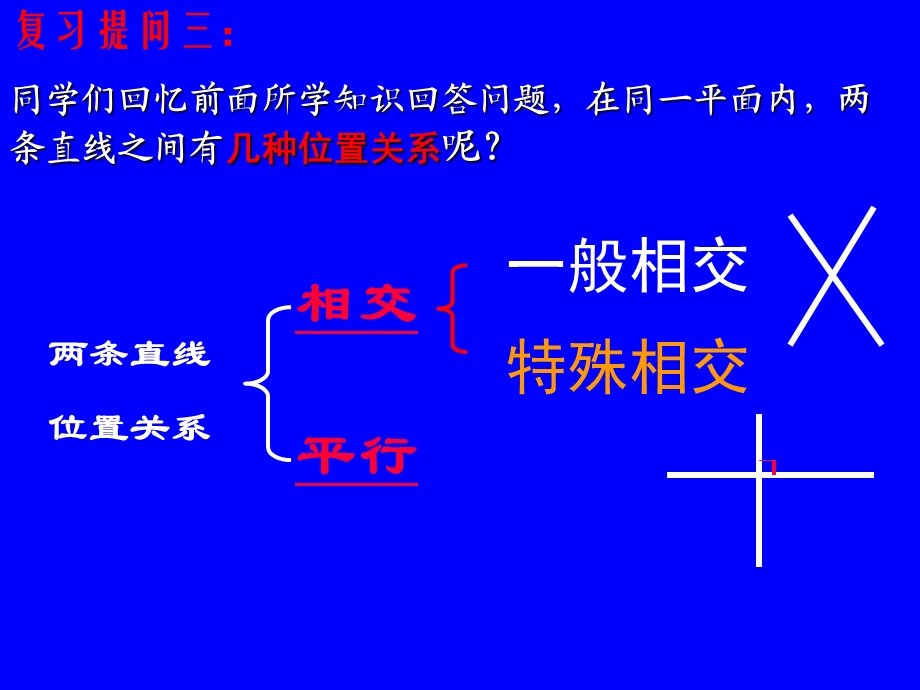 平行线的判定 ppt课件.ppt_第2页