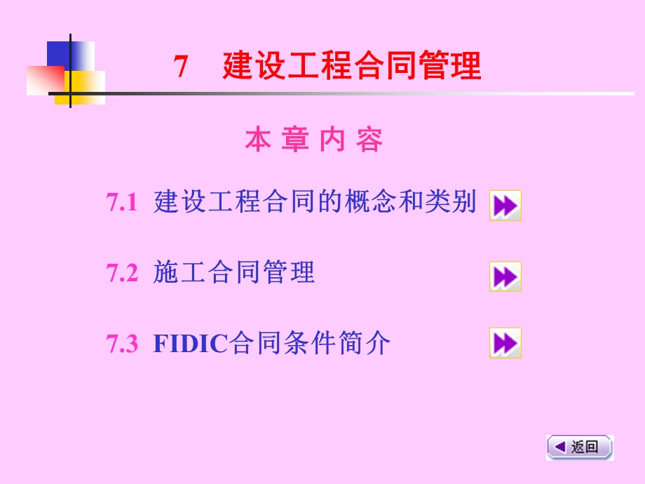 工程建设监理概论合同管理ppt课件.ppt_第1页