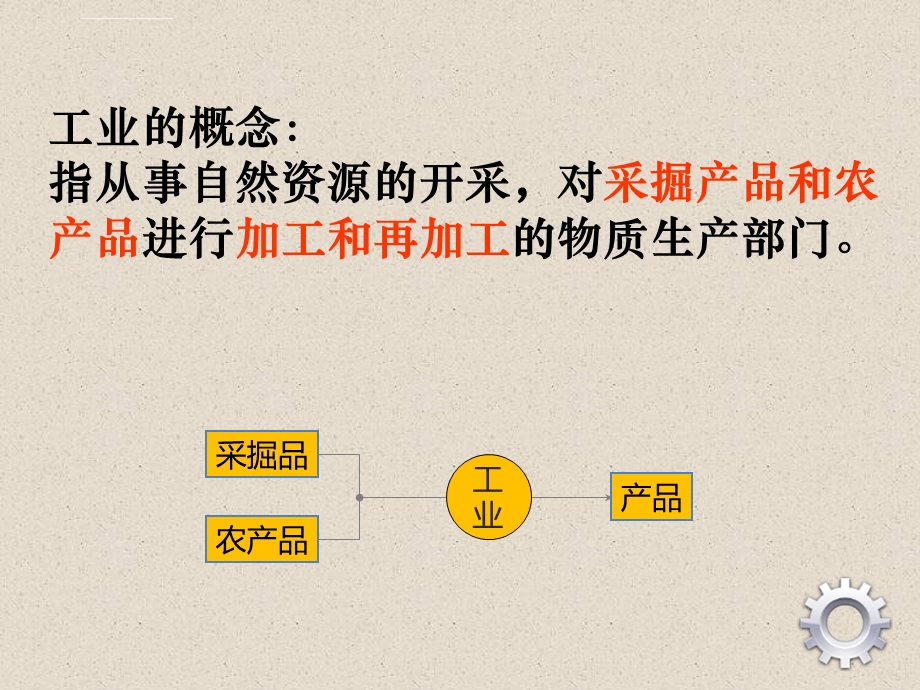 工业的区位选择ppt课件.ppt_第2页