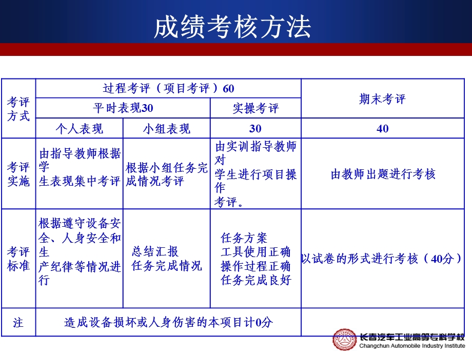 情境一 电气基础知识ppt课件.ppt_第3页