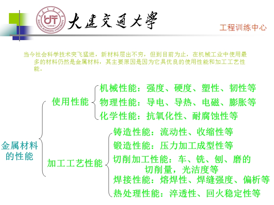 工程材料教学ppt课件.ppt_第3页