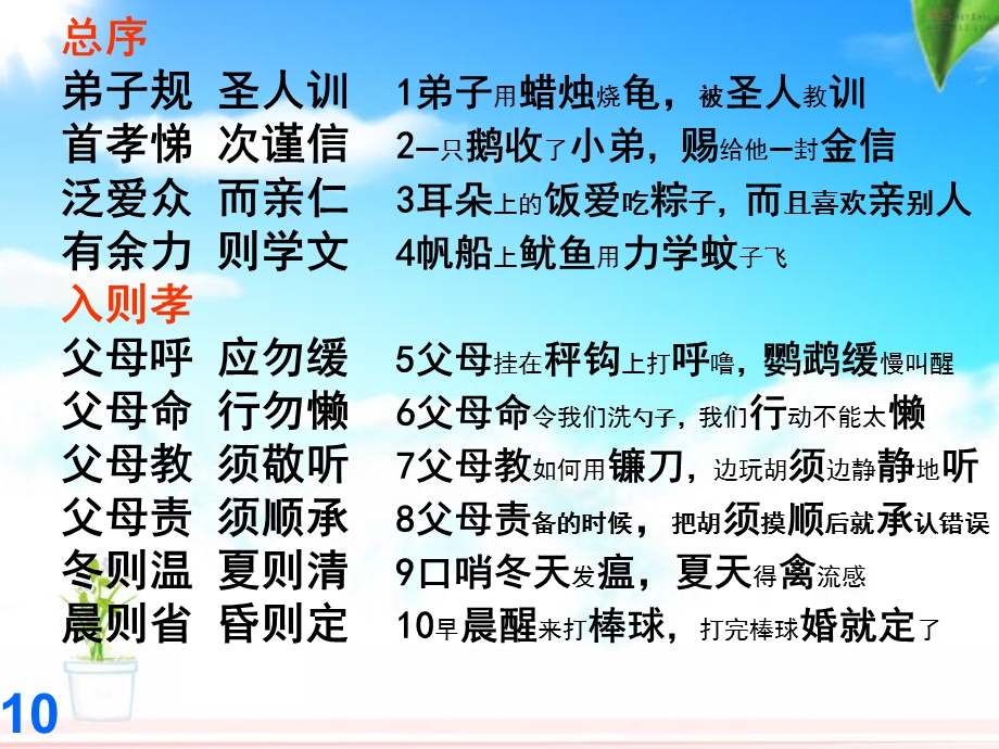 弟子规新版记忆版ppt课件.ppt_第2页